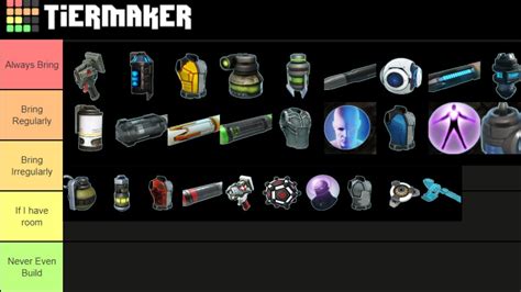 xcom 2 additem list.
